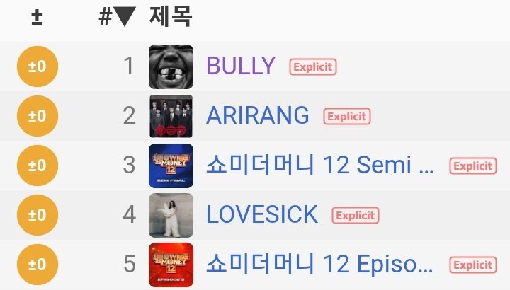 CARTER?🩻 #BULLYSZN tweet media