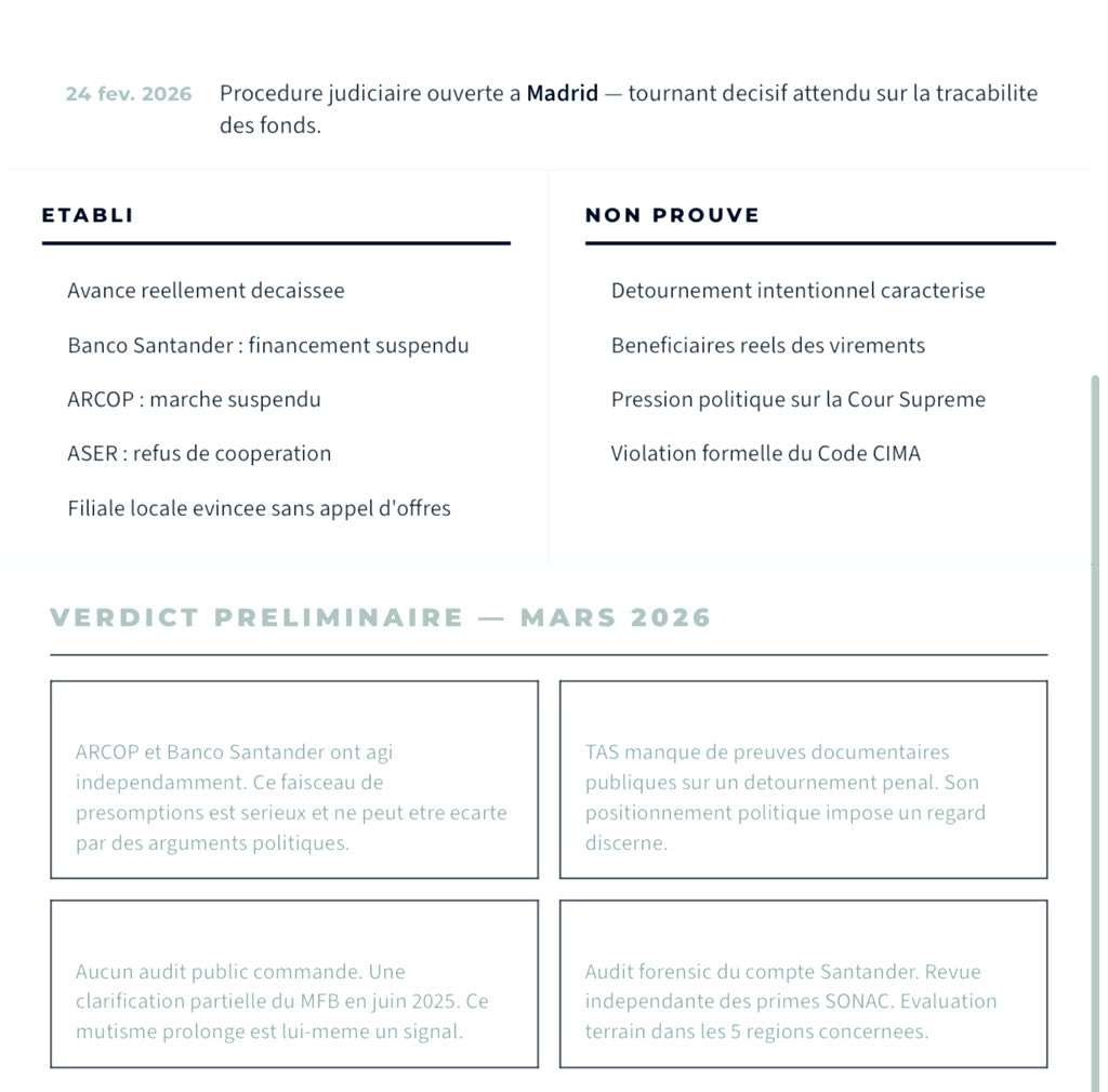 Mbedelectuel 🇸🇳 tweet media