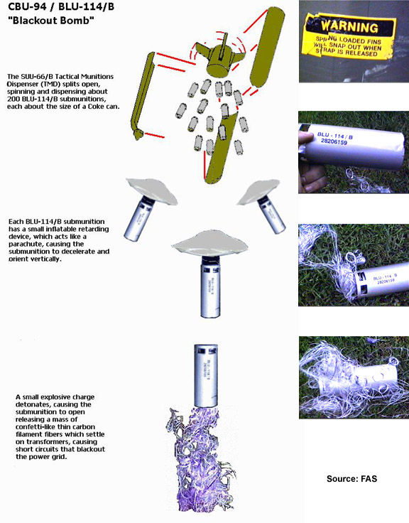 Babak Taghvaee - The Crisis Watch tweet media
