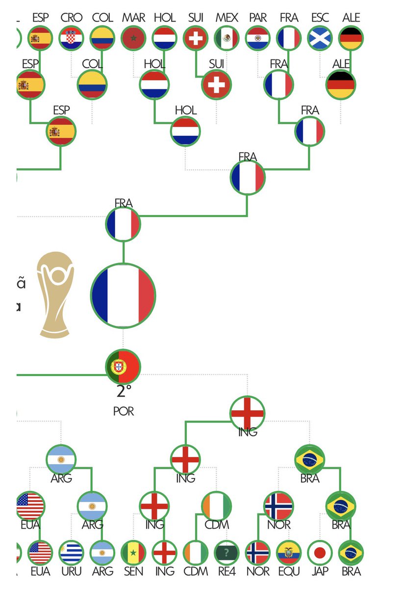 Pilar#Darkflatt tweet media