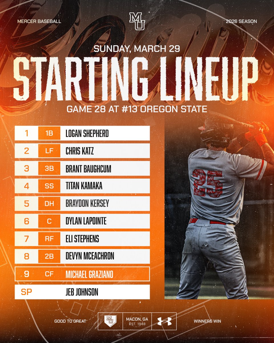 Mercer Baseball tweet media