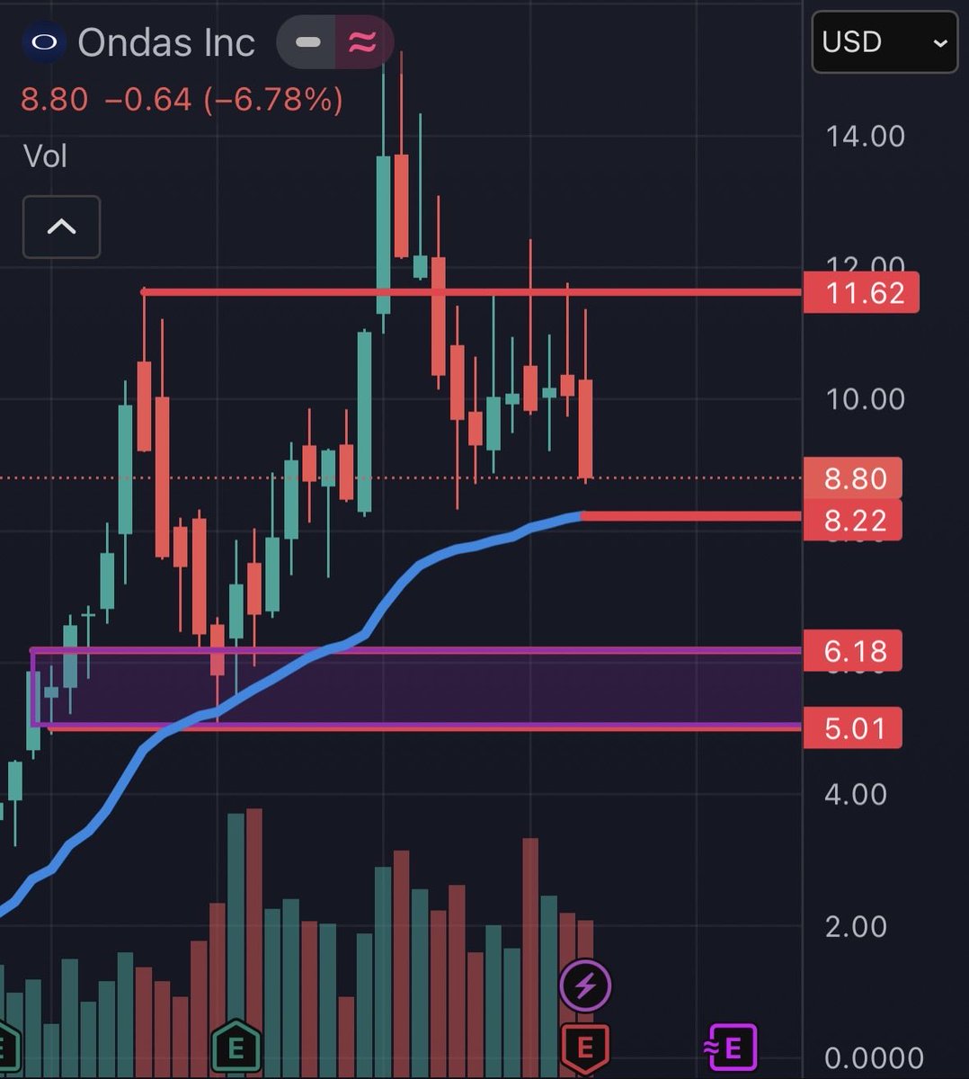 Zachary Markovich tweet media