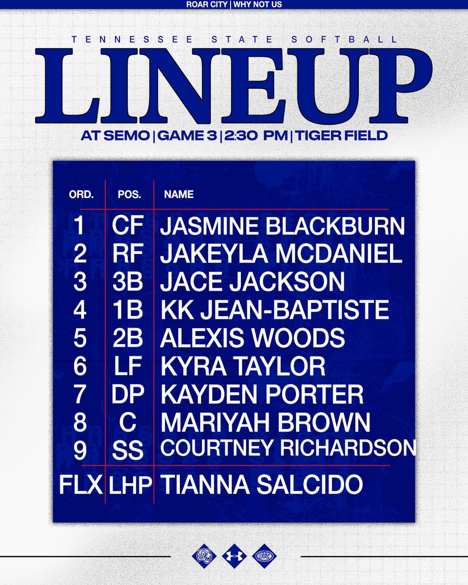 TSU Softball tweet media