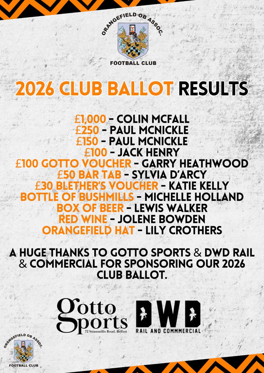 Orangefield Old Boys FC tweet media