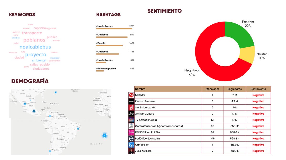 Cinco Radio Oficial tweet media