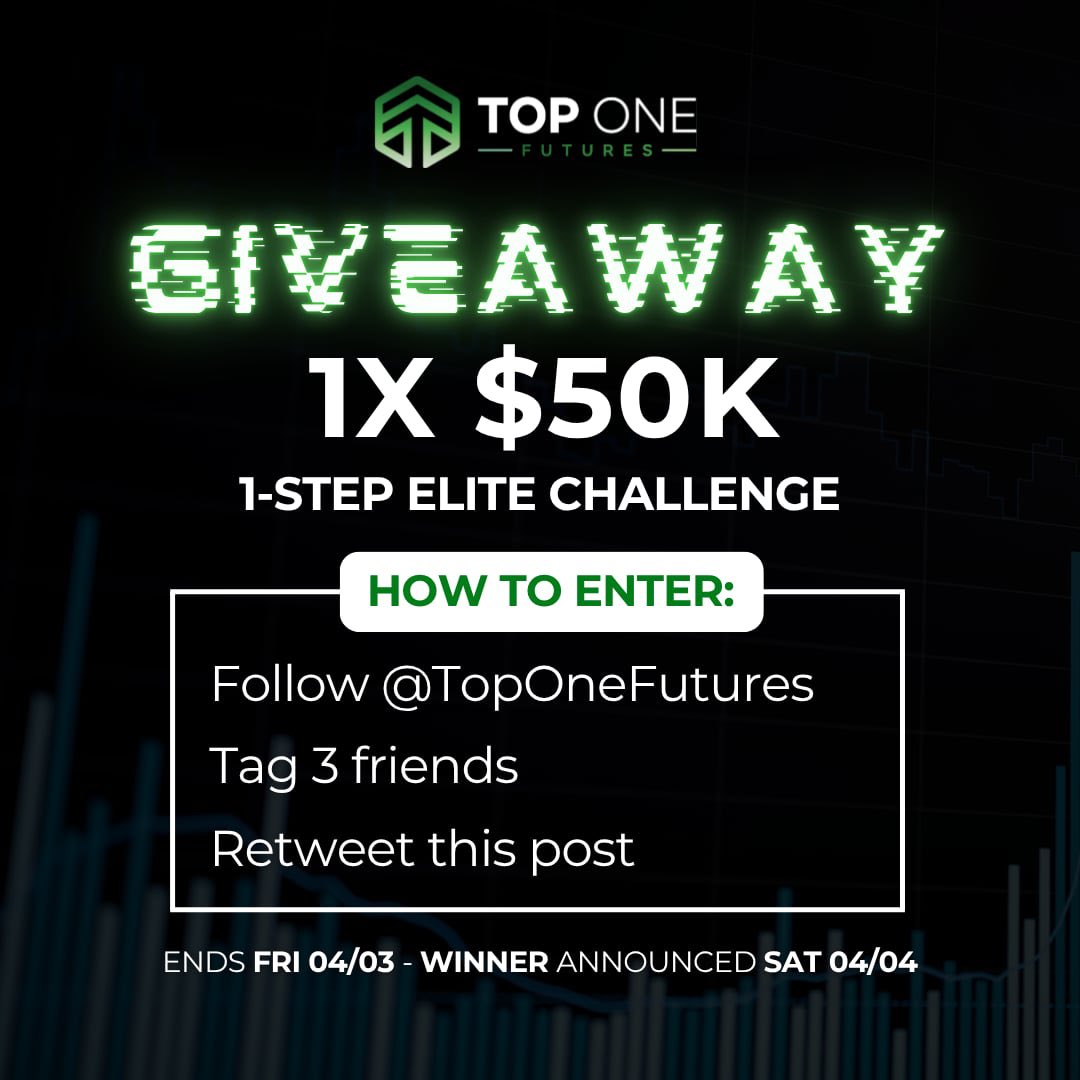 TopOneFutures tweet media