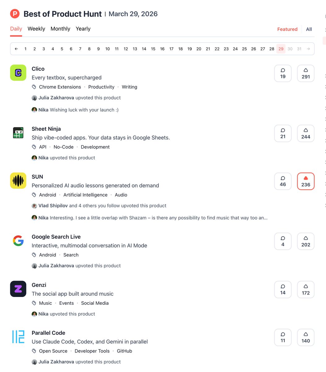 ArtinBogdanov's tweet image. We’re currently trending #3 on Product Hunt, ahead of Google Search, which is kind of crazy. But we’re aiming for #1. Friends, your support would mean a lot 🙏

#sun  #producthunt