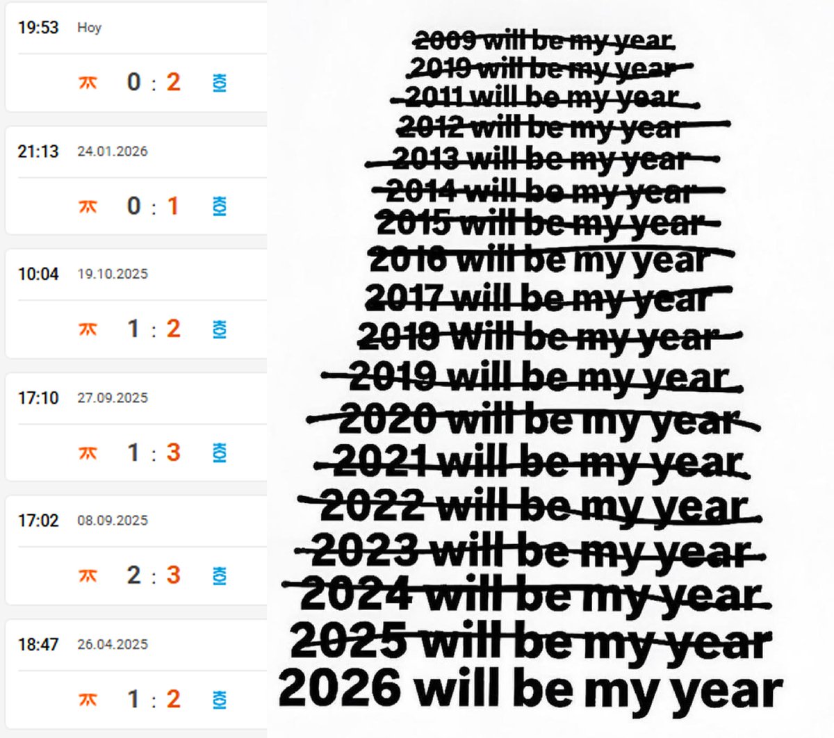 Movistar KOI English tweet media