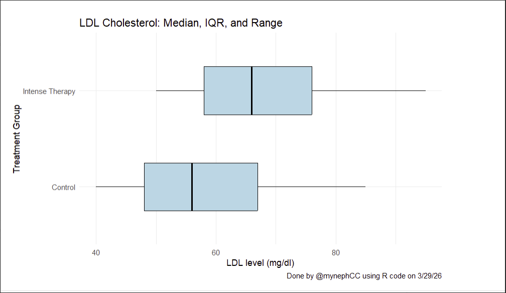 Ahmed T Abdellah tweet media