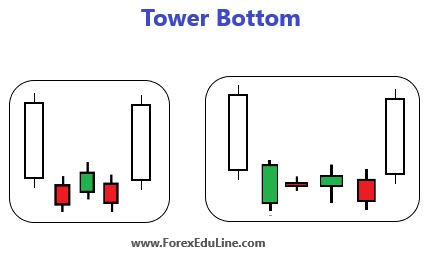 Cheds Trading tweet media