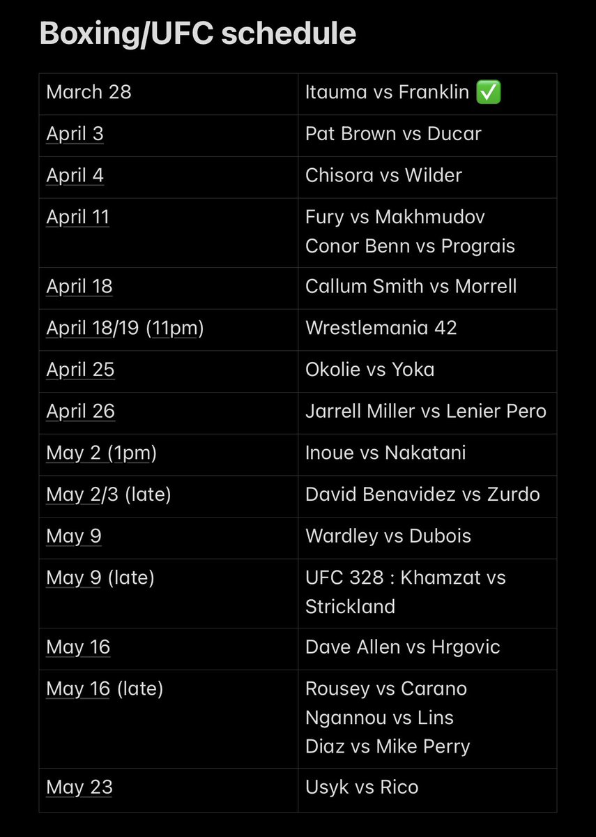 BoxingGenerals tweet picture