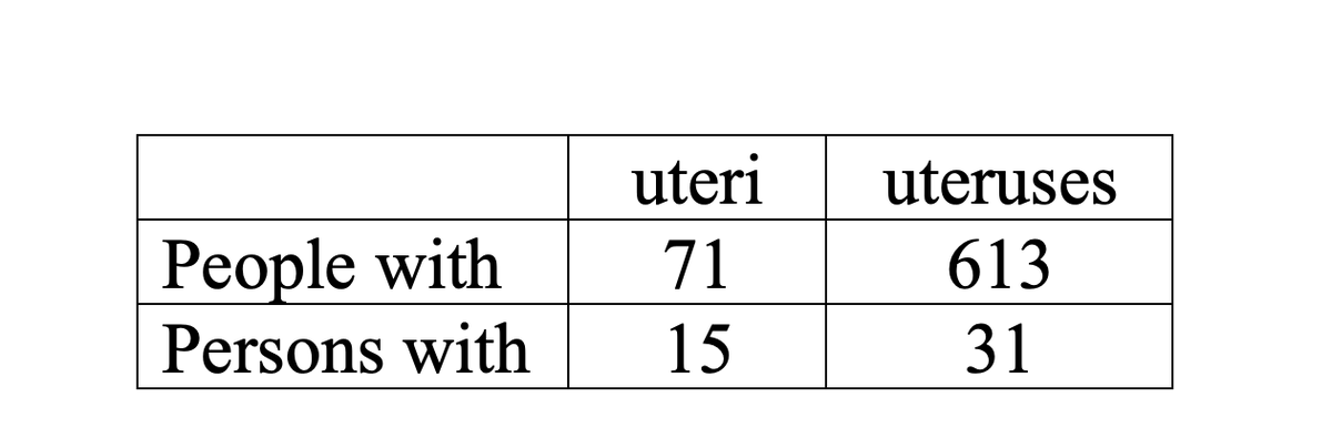 (((Dan Graur))) ダン דן גראור 🇮🇱🇺🇸🇺🇦✌️🖖 tweet media