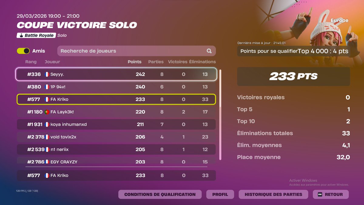 F/A Kriko tweet media