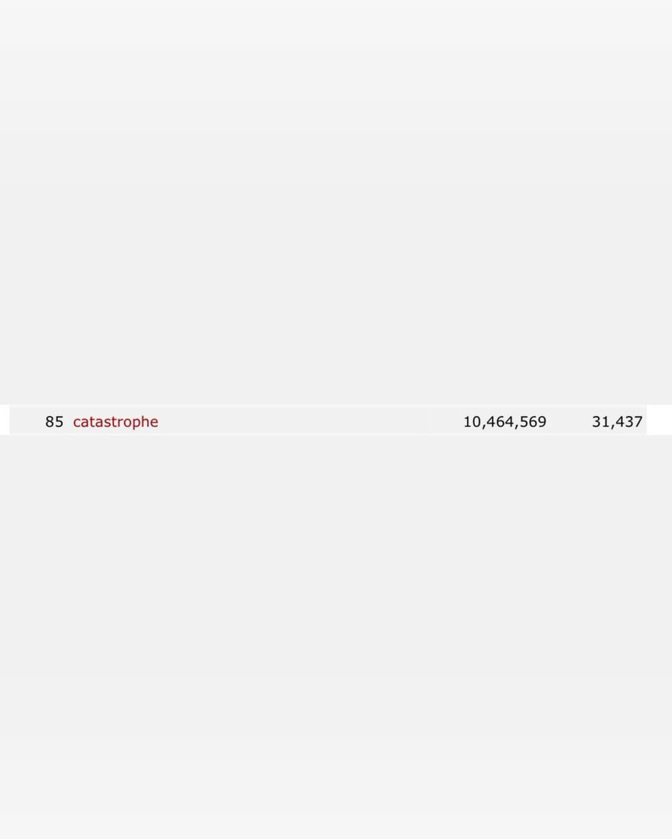 pageofkencarson tweet media