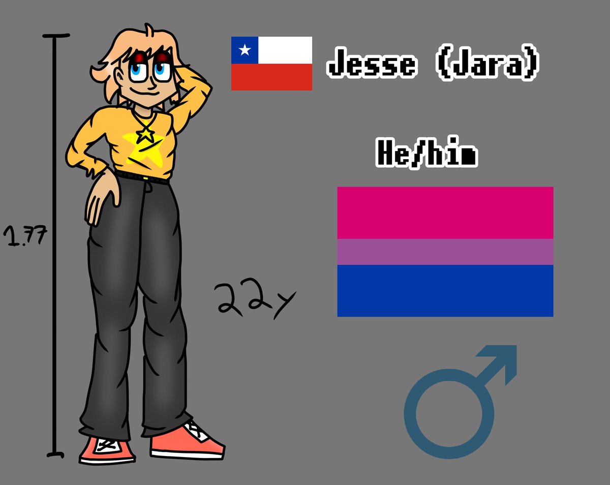 the_real_Zekhie's tweet image. Nueva ref para Jesse +una actualización para Hannah