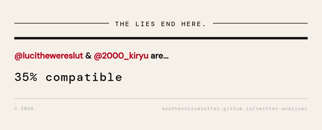 Luci the werewolf (Police event! Currently sick) tweet media