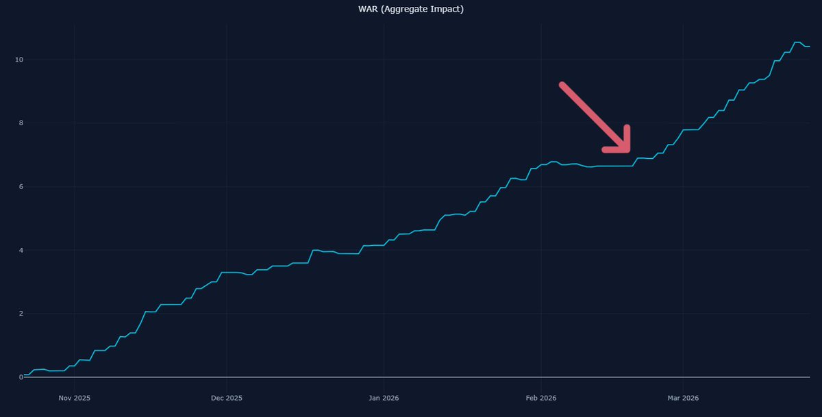 Cranjis McBasketball tweet media