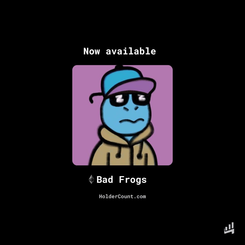 HolderCount tweet media