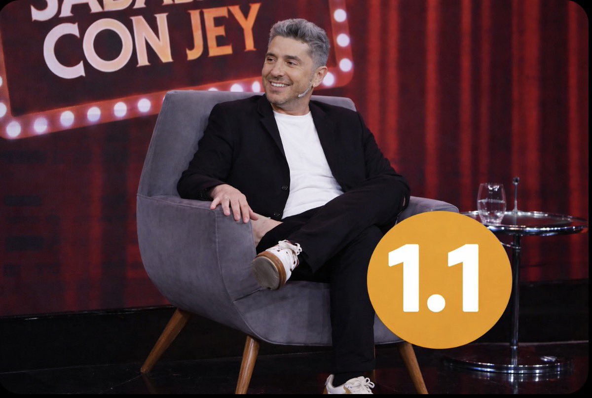 T E L E V I C I O tweet media