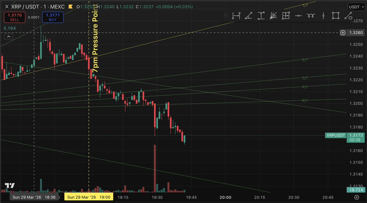 PyraTime tweet media
