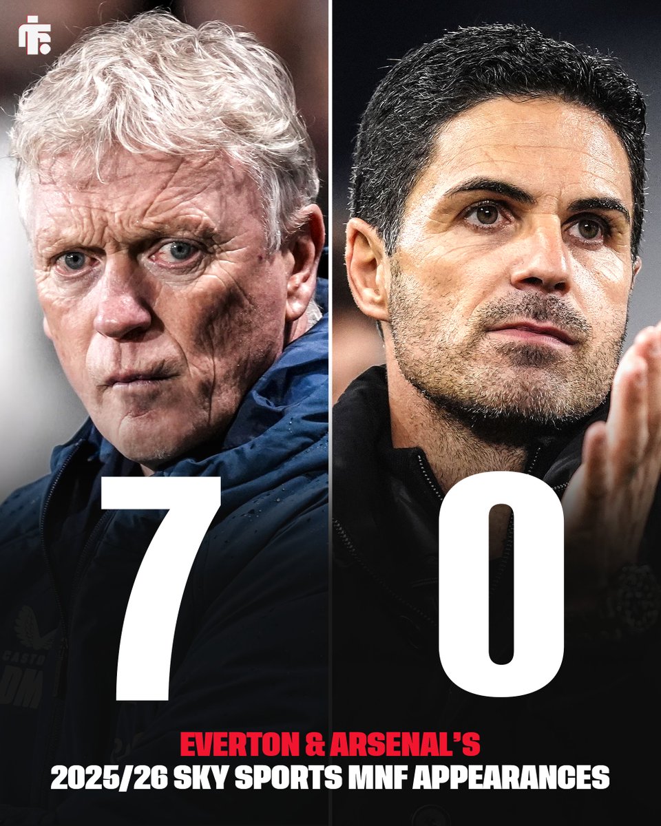 Football Insider tweet media