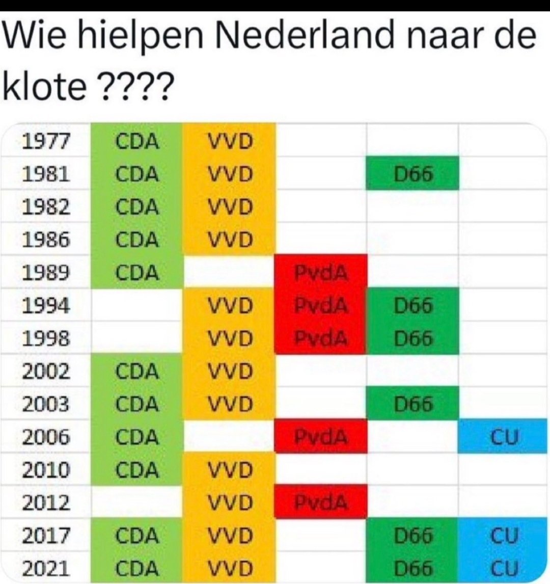 Siwaertz Griend tweet media