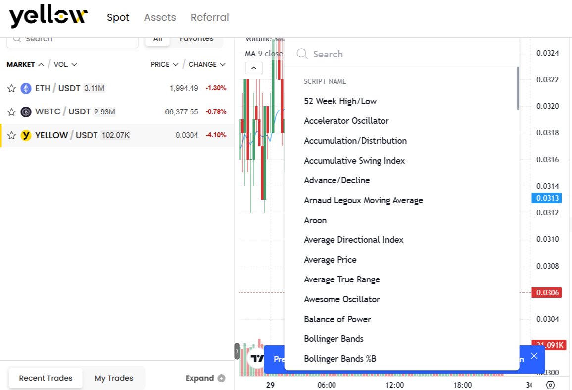 CryptoRob 🟡 tweet media