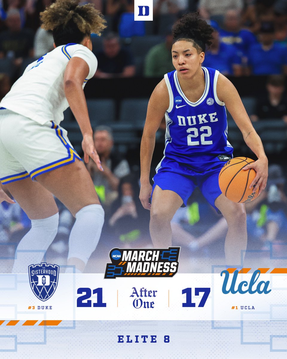 Duke Women’s Basketball tweet media