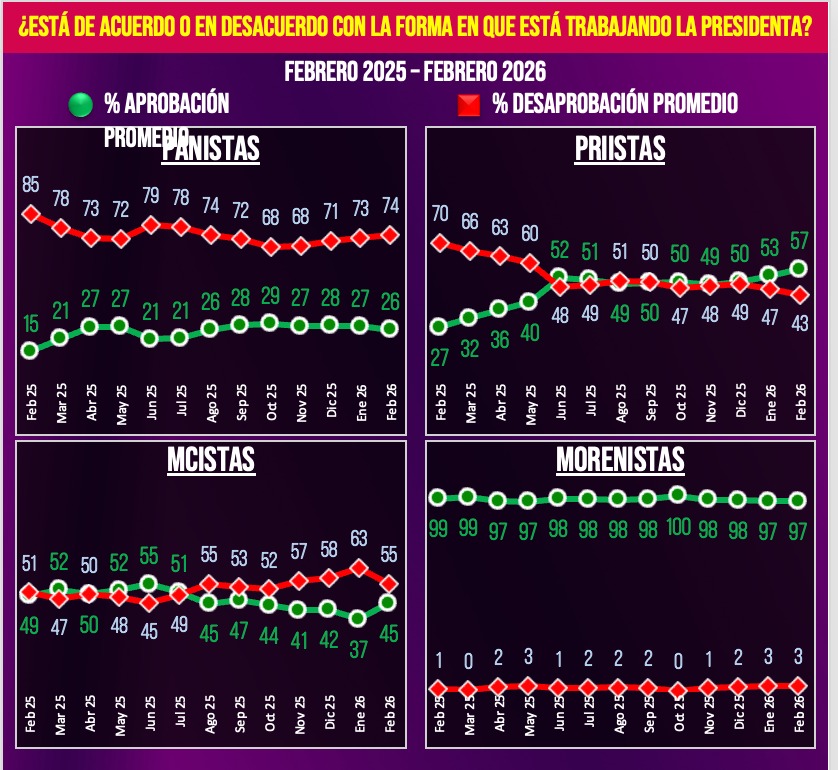 Roy Campos tweet media