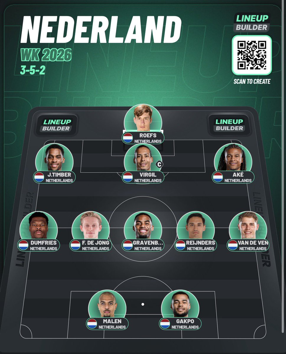 IJSKONIJN Dolberg tweet media