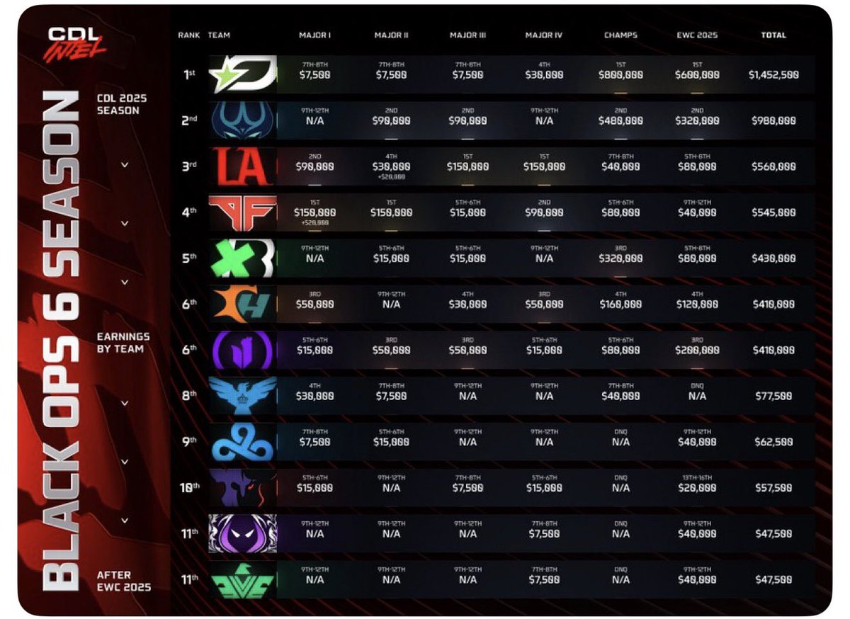 OpTicHog tweet media
