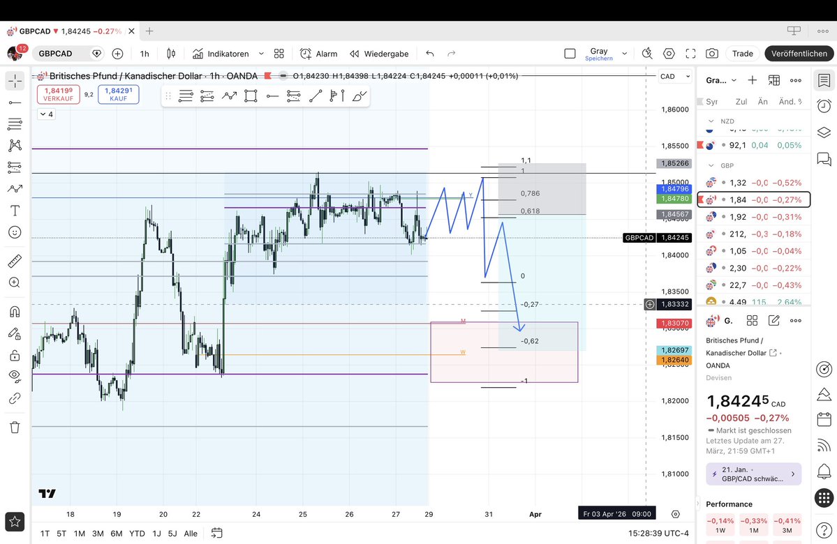 Robin ® tweet media