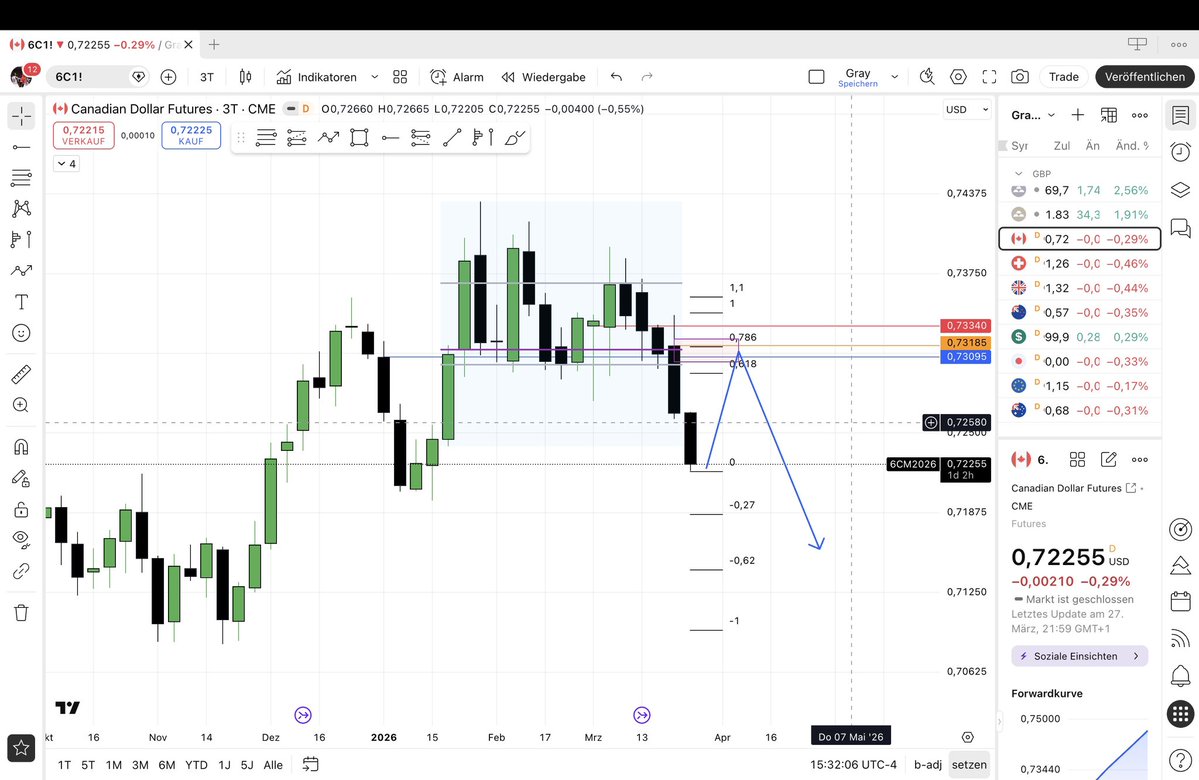 Robin ® tweet media