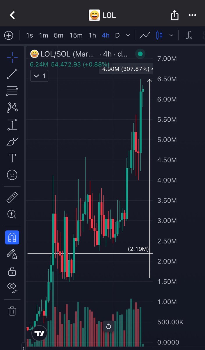 💎GEM INSIDER💎 tweet media