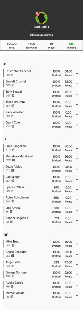 Bwill3011 tweet media