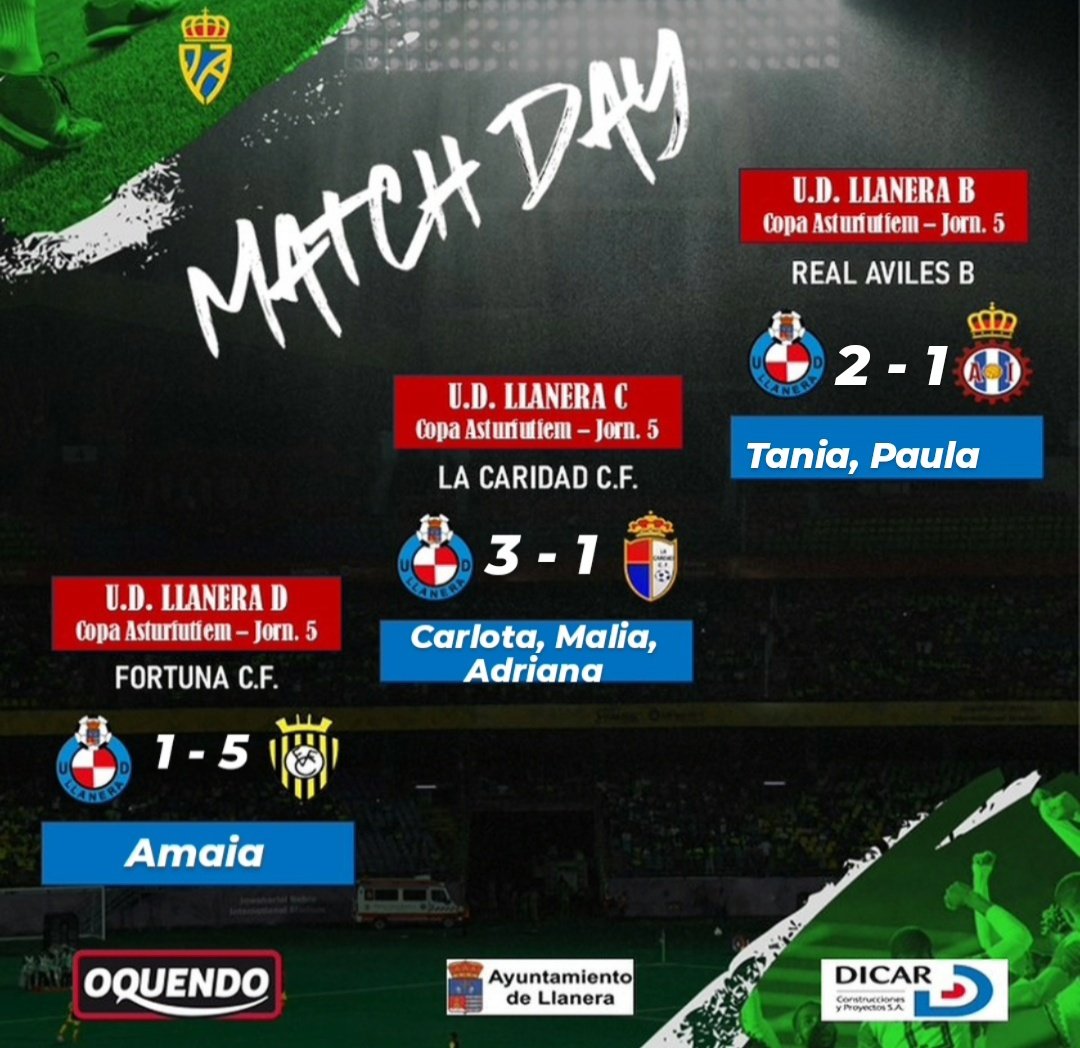 UD Llanera Femenino tweet media