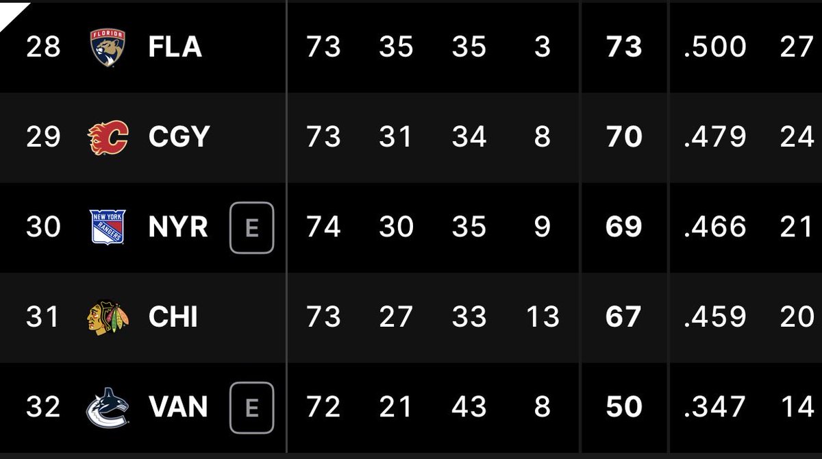 Alex Baumgartner tweet media
