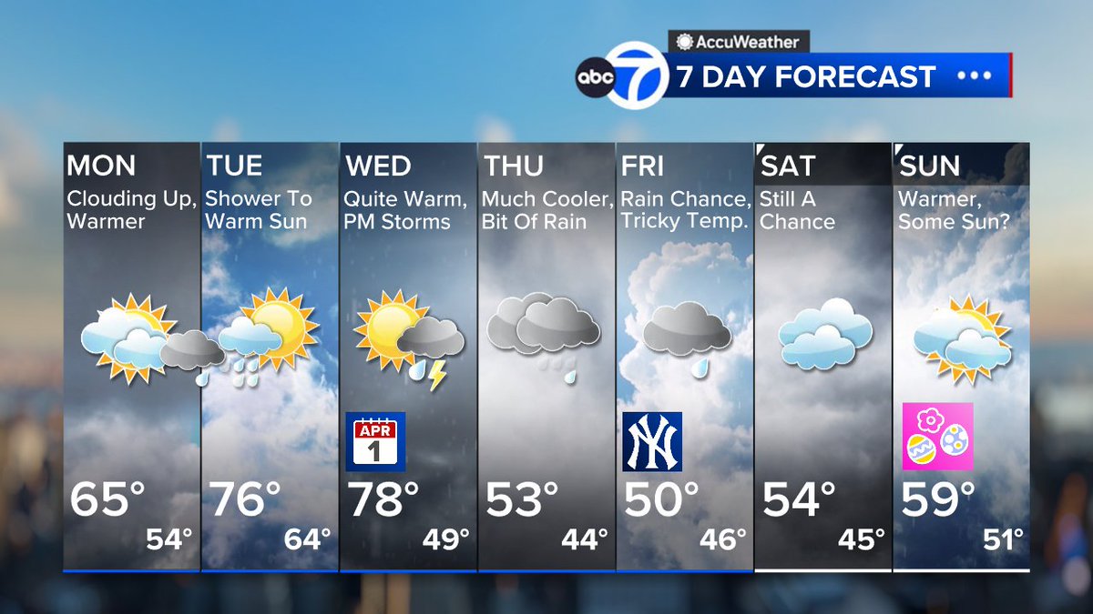 Jeff Smith tweet media