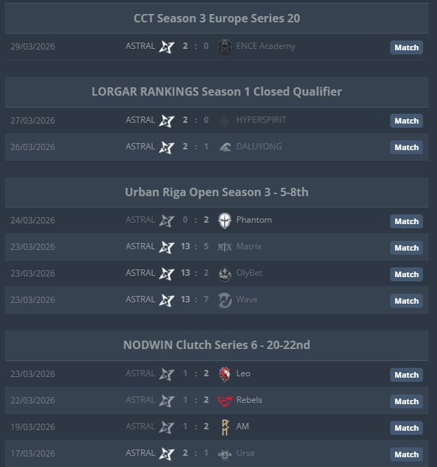 Dmitry Voronin tweet media