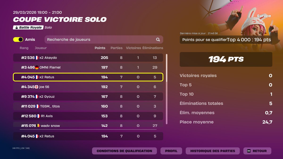 x2 Ratus tweet media