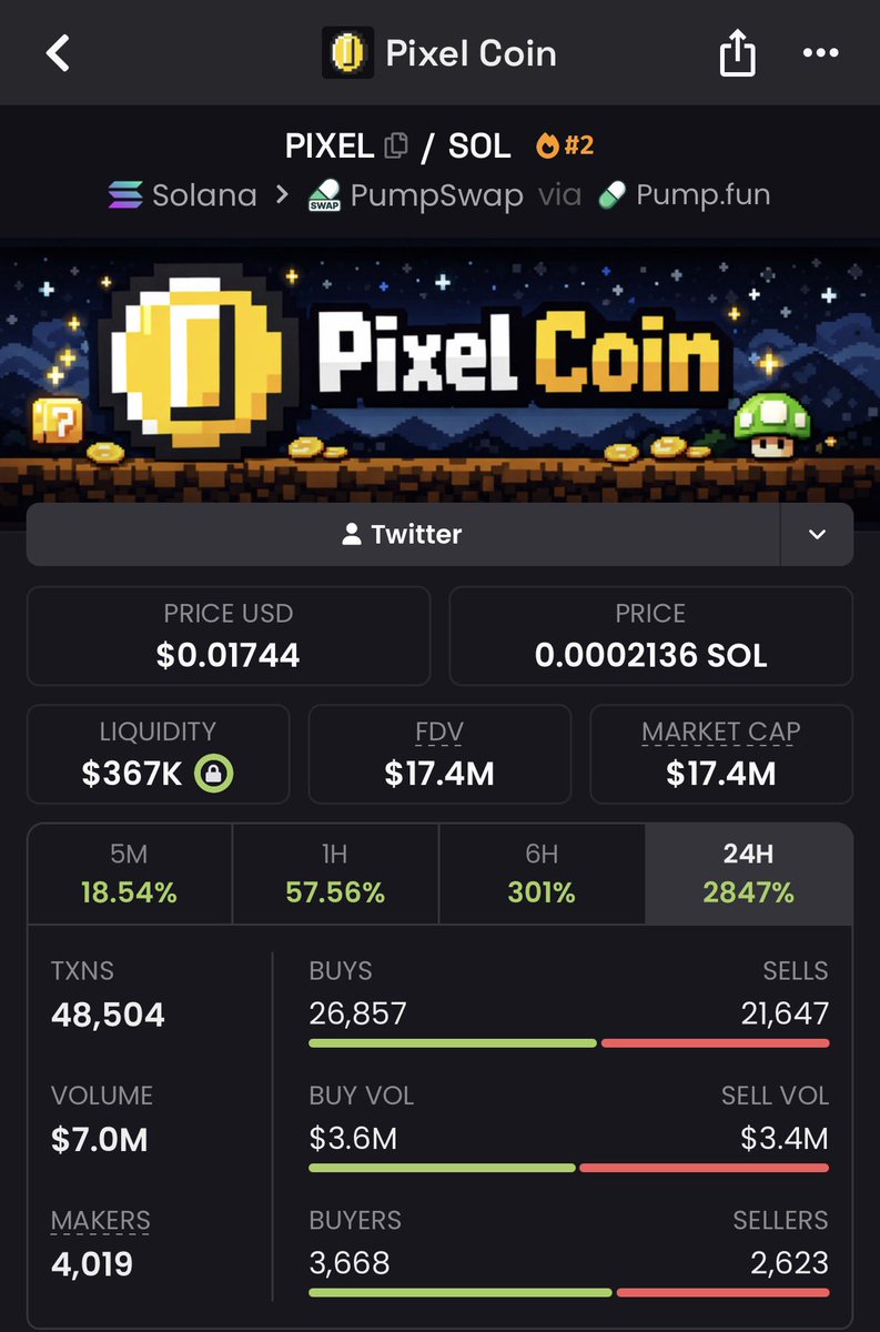 ram 💹🧲 tweet media