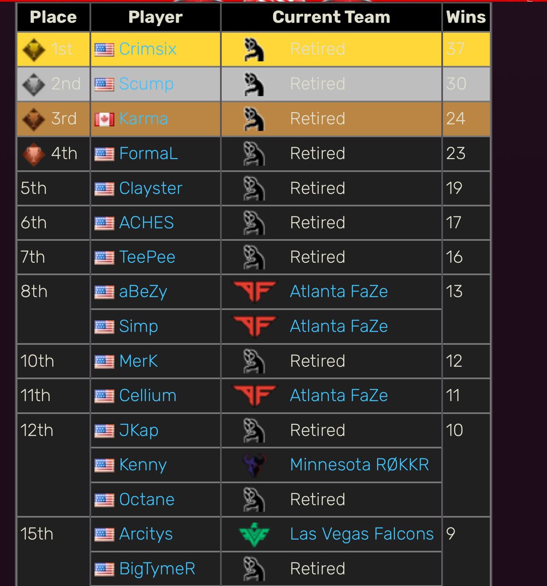 alex (xander) tweet media