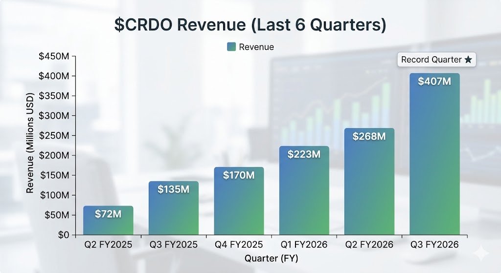 CK Capital tweet media