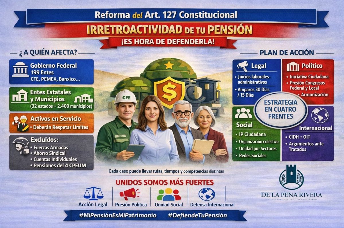 Guillermo E. Rivera Millán tweet media