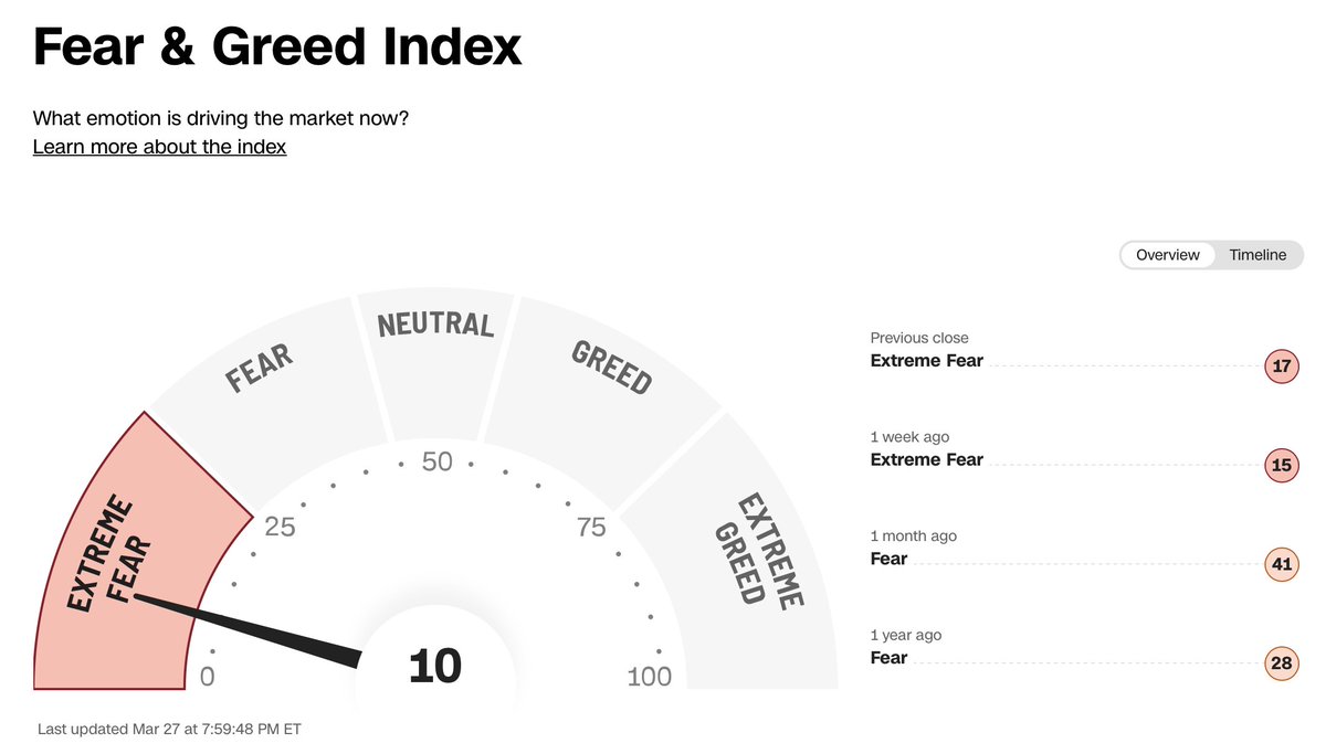 Coach Mak | Know Your Money tweet media