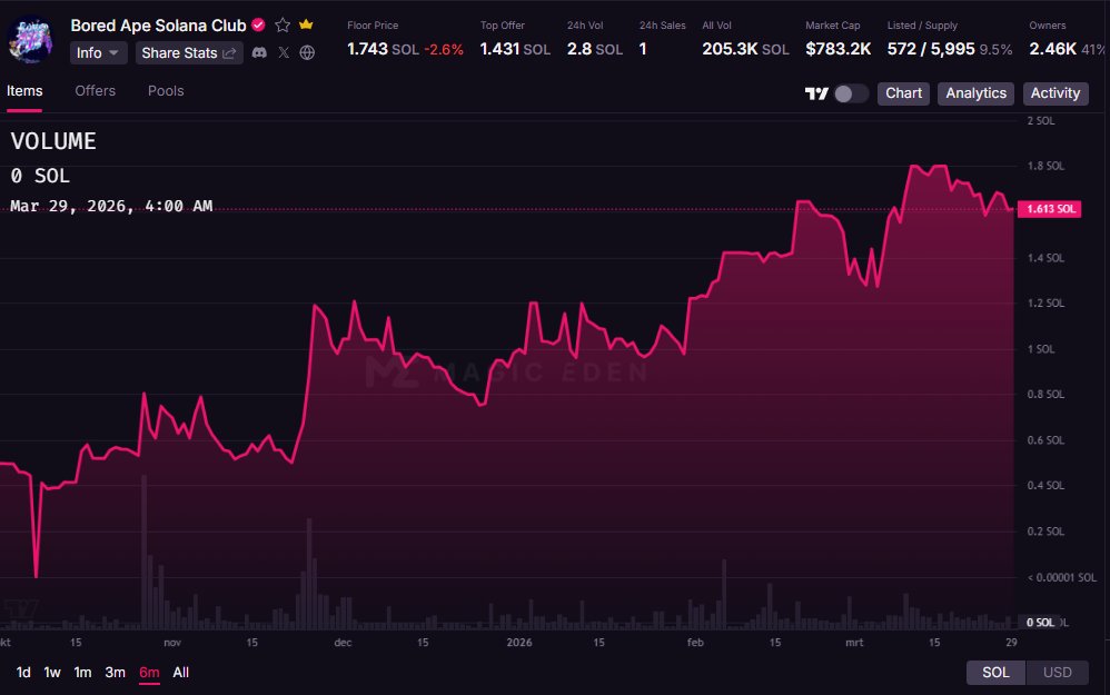 Patrick Vanguard tweet media