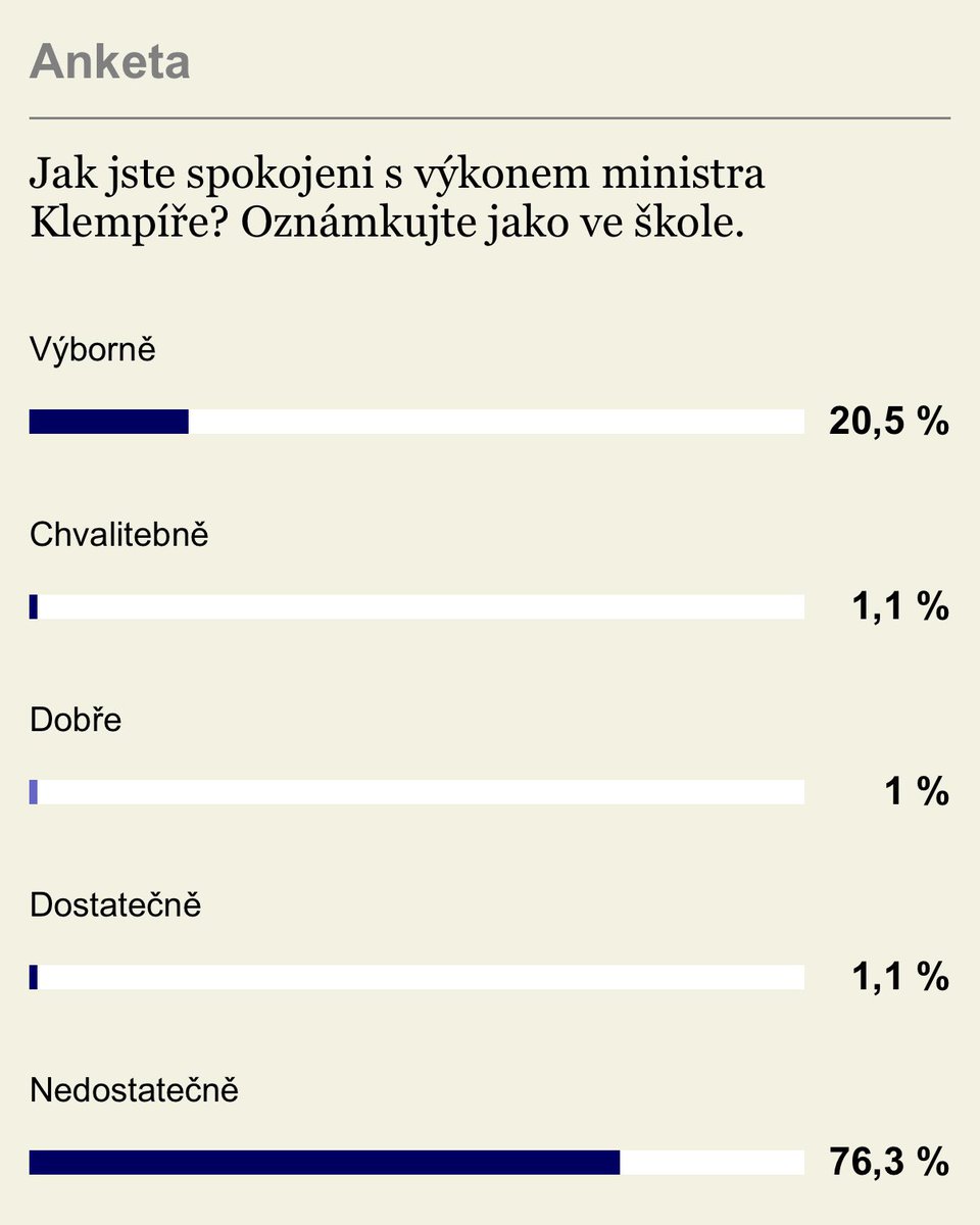 Tomáš Zdechovský tweet media
