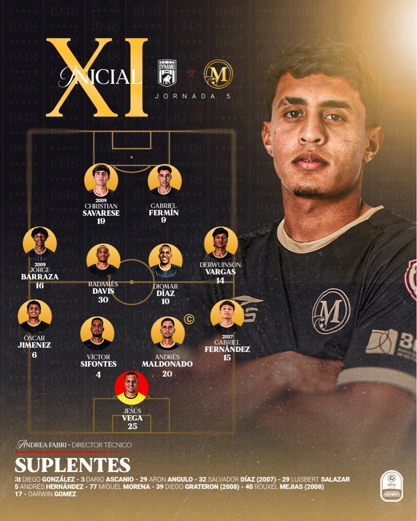 Deportivo Miranda FC tweet media