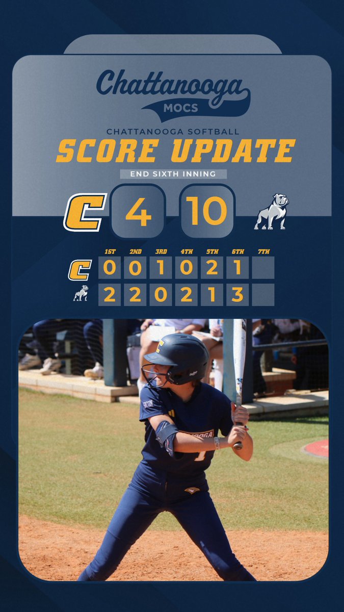 Chattanooga Softball tweet media