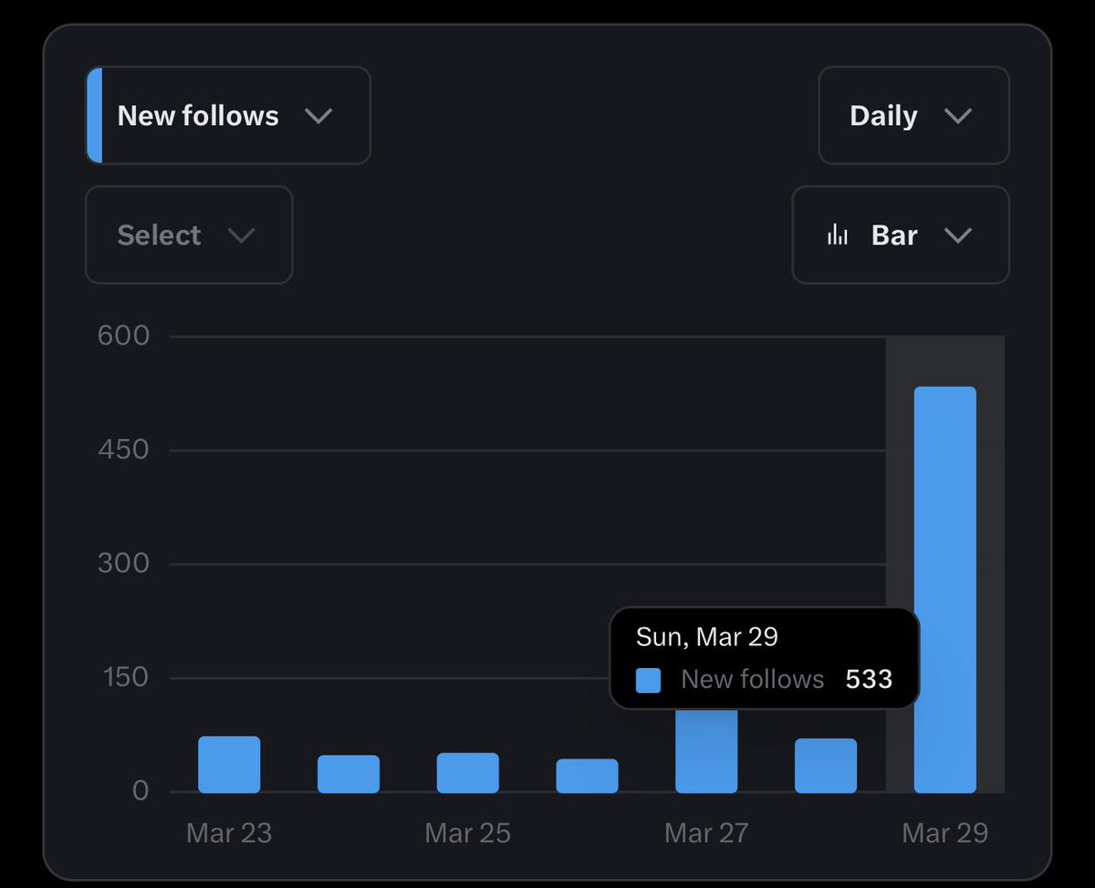 Qwofi Manuel 🇬🇭 tweet media